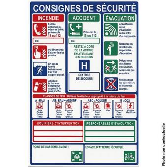 CONSIGNE DE SECURITE